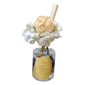 Aroma diffuser